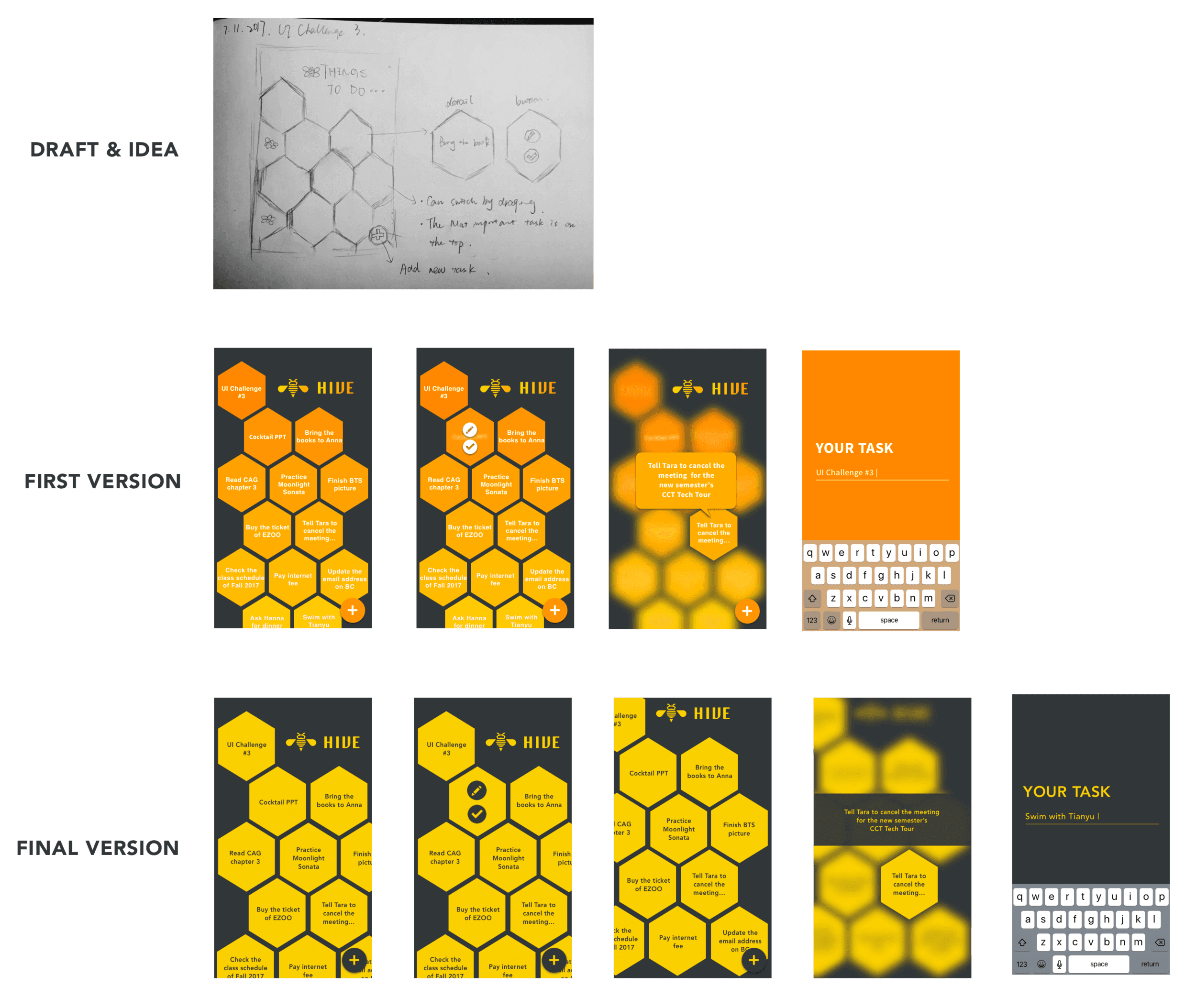Design Process Details